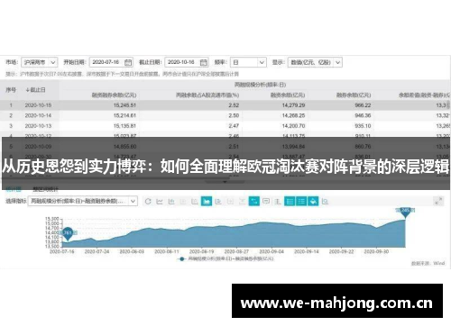 从历史恩怨到实力博弈：如何全面理解欧冠淘汰赛对阵背景的深层逻辑